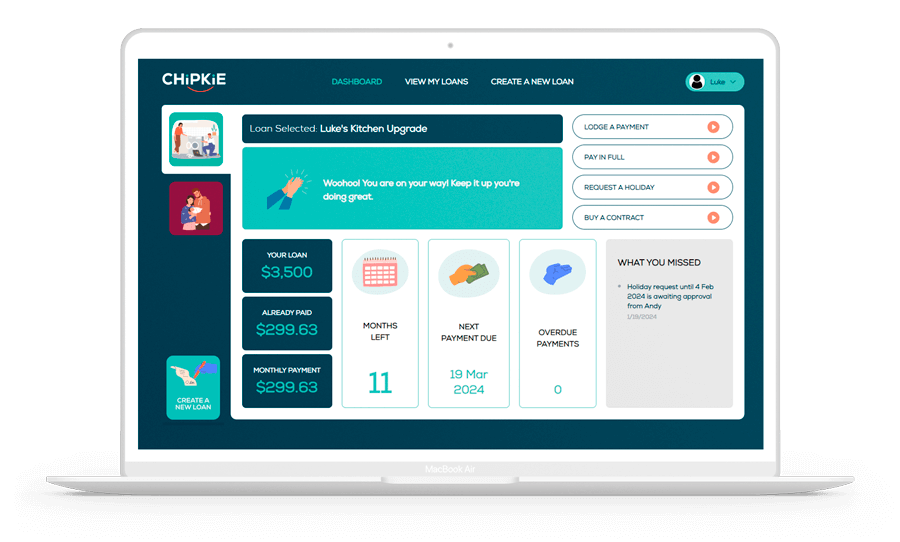 Chipkie Dashboard - Making Borrowing Money From Friends Easy